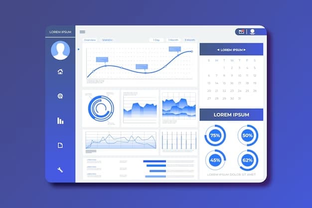 Lorem Ipsum Analytics Dashboard